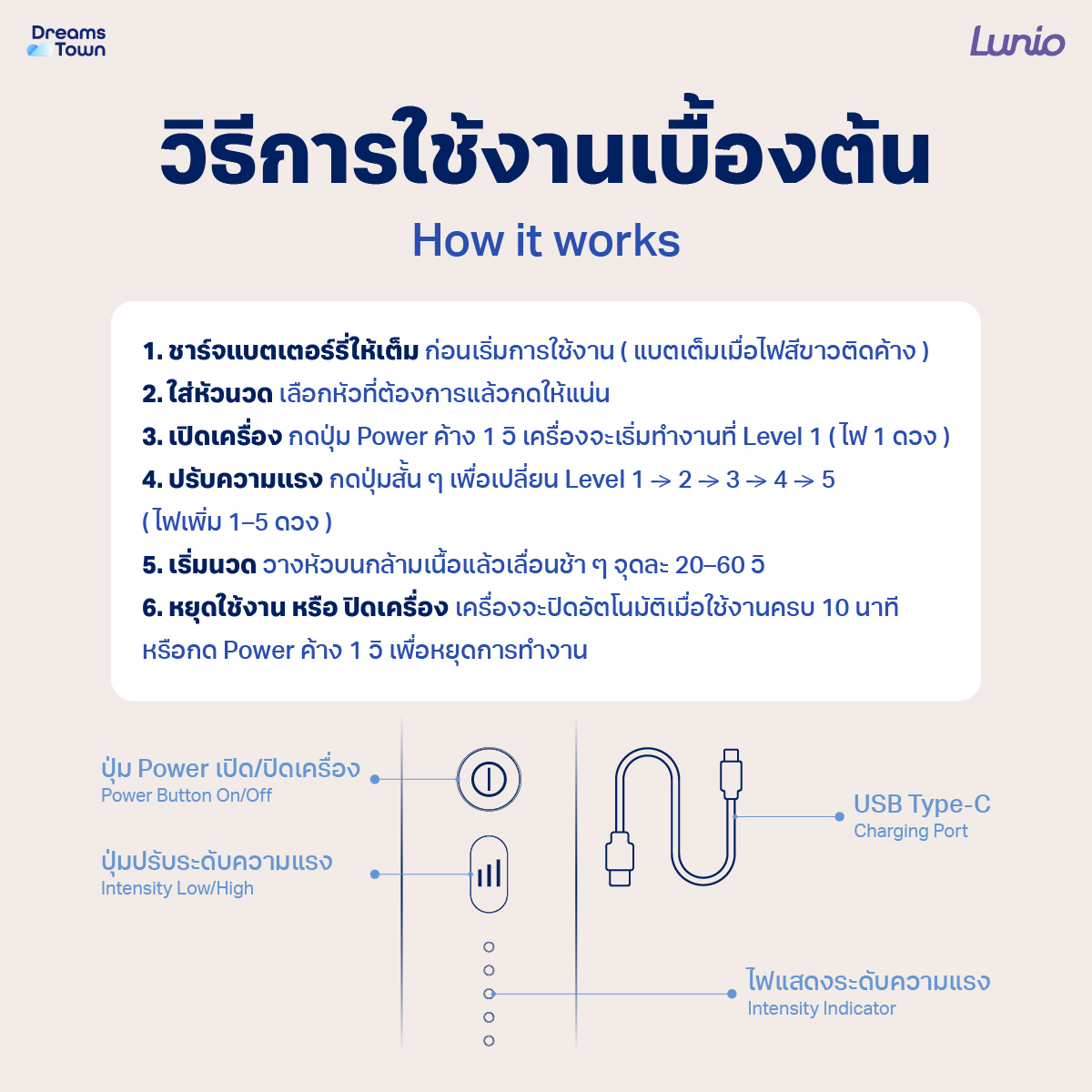 เครื่องนวดกล้ามเนื้อ LUNIO MASSAGE GUN ปืนนวดไร้สายปรับสั้นยาวได้_7